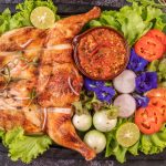 Where to Buy Chicken in Sri Lanka?