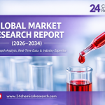 D-Carvone Market Outlook 2026–2034: Expanding Applications in Flavor, Fragrance & Agrochemicals
