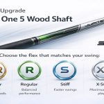 Carbon Fiber Golf Shafts: Boost Distance, Accuracy & Performance in 2026