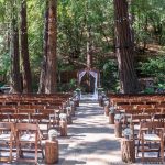 Winter Wedding Venue Why a Winter Celebration Creates Unforgettable Memories