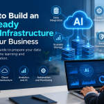 How to Build an AI Ready Data Infrastructure for Your Business